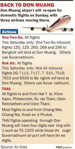 airport bangkok